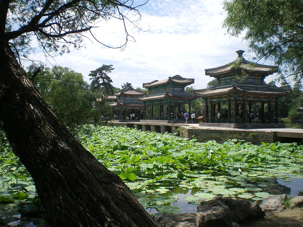 承徳の避暑山荘と外八廟